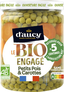 Image du composant du bundle