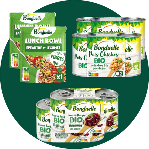 Panier Bonduelle Express