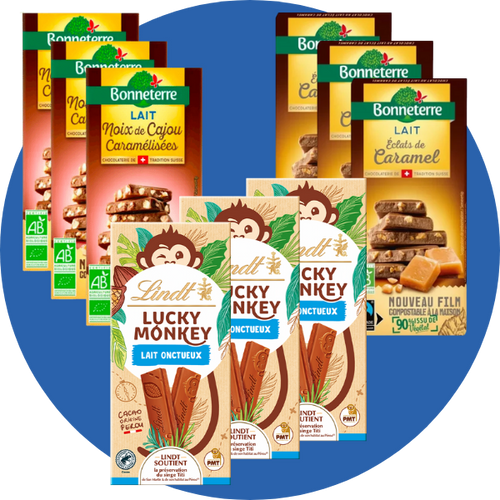 Panier fondu de chocolat