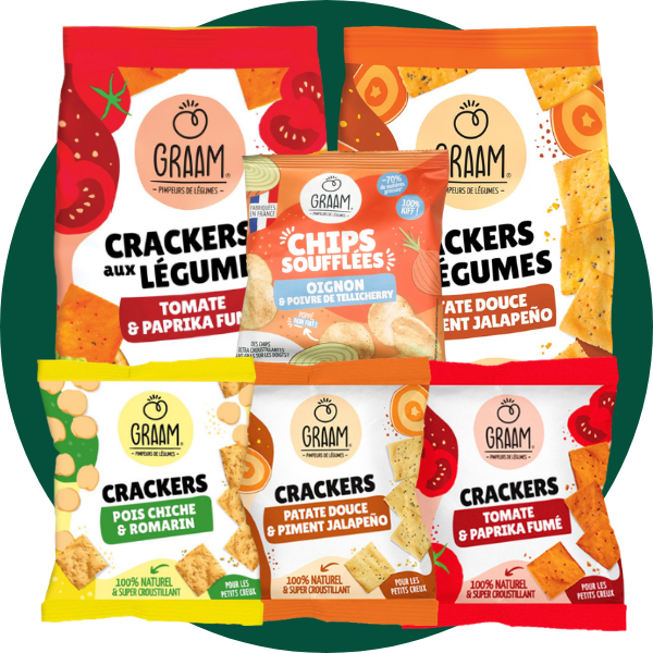 Panier Graam